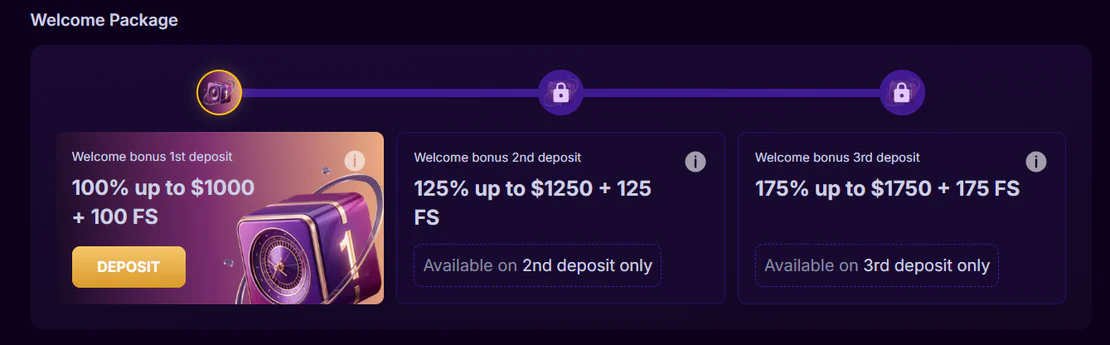 Sevenreels Bonuses